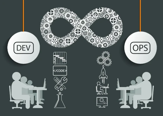 DEV OPS Image